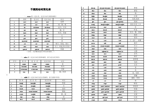 中考不规则动词变化表(完整版)