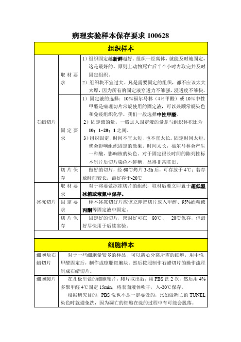 病理实验样本保存要求