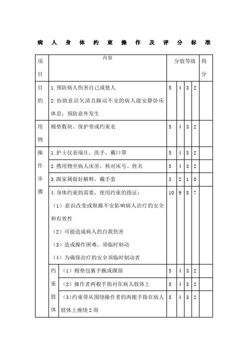 病人身体约束操作及评分标准