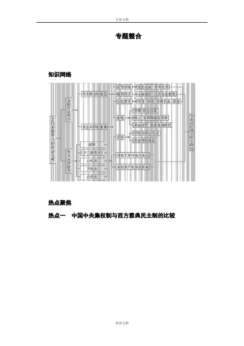 【金版学案】高一历史人民版必修一练习：专题6 专题整合 Word版含答案[ 高考]