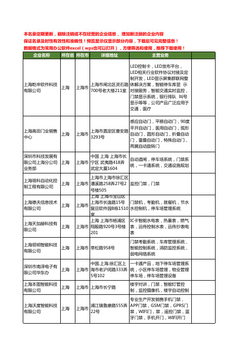 新版上海市门禁控制工商企业公司商家名录名单联系方式大全20家