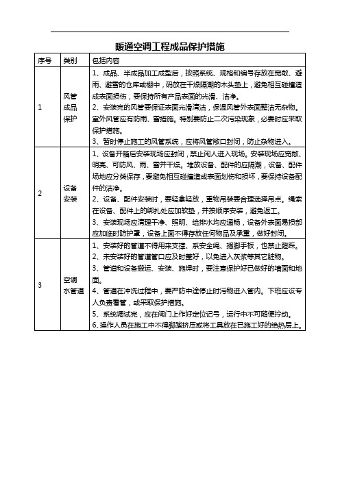 暖通空调工程成品保护措施