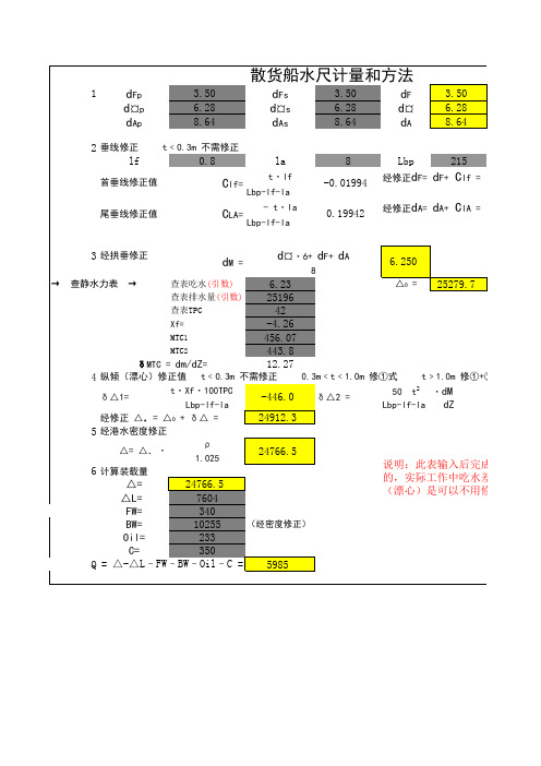 散货船水尺计量和方法 - 计算表