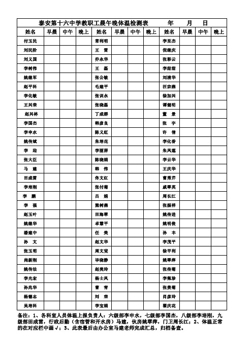 20教职工晨午晚体温检测表