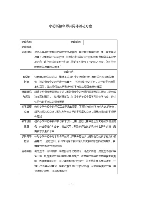 小初衔接名师共同体活动方案