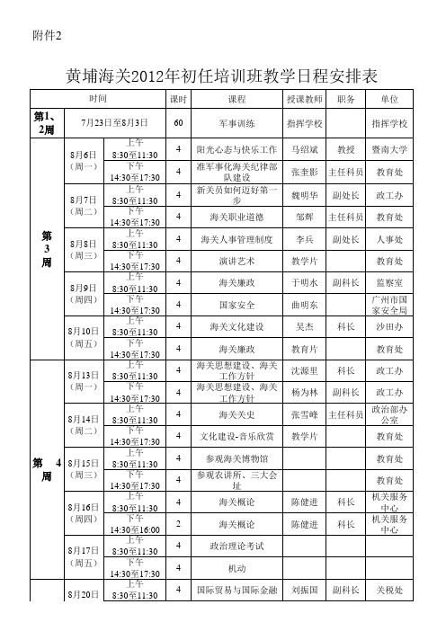 黄埔海关2012年初任培训班教学日程安排表