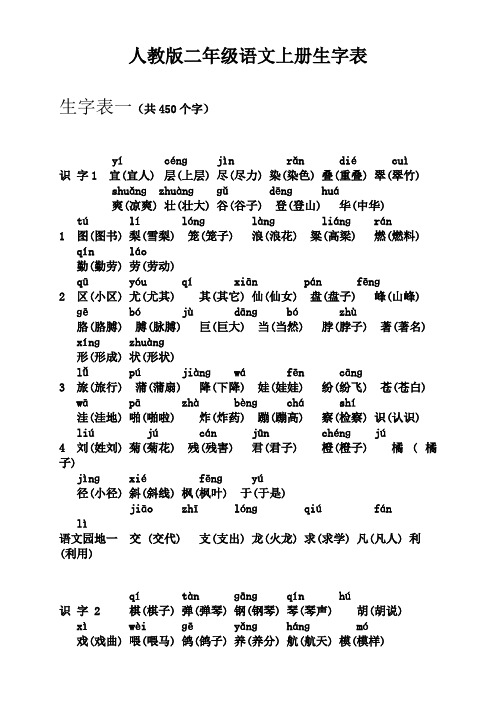 二年级语文上册生字表