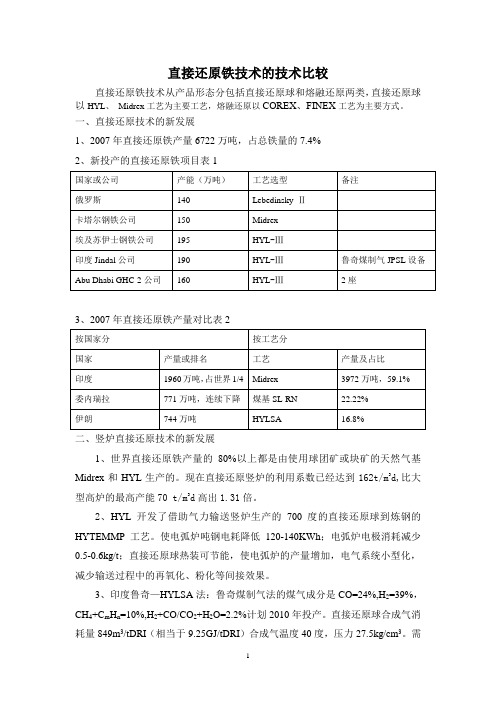 直接还原铁方式比较