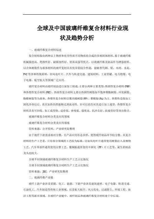 全球及中国玻璃纤维复合材料行业现状及趋势分析