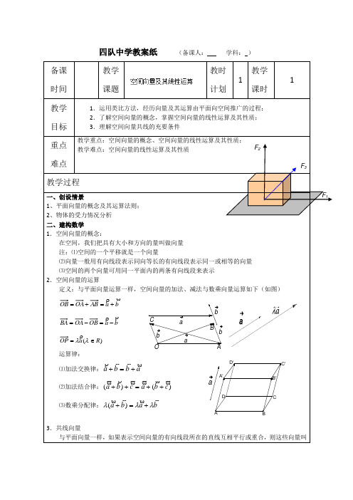 苏教版高中数学选修连云港灌云县四队教案空间向量及线性运算