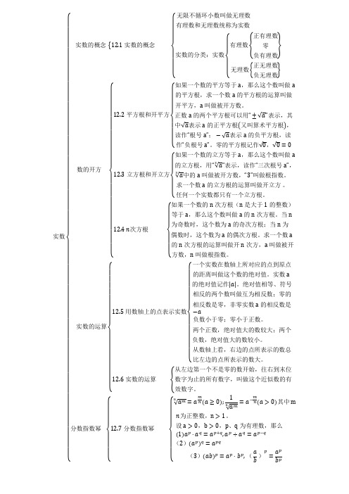 实数概念整理