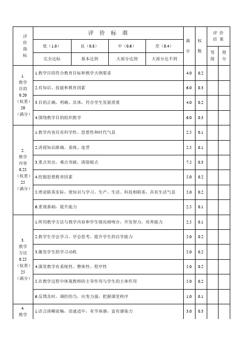 课堂教学评价指标体系表