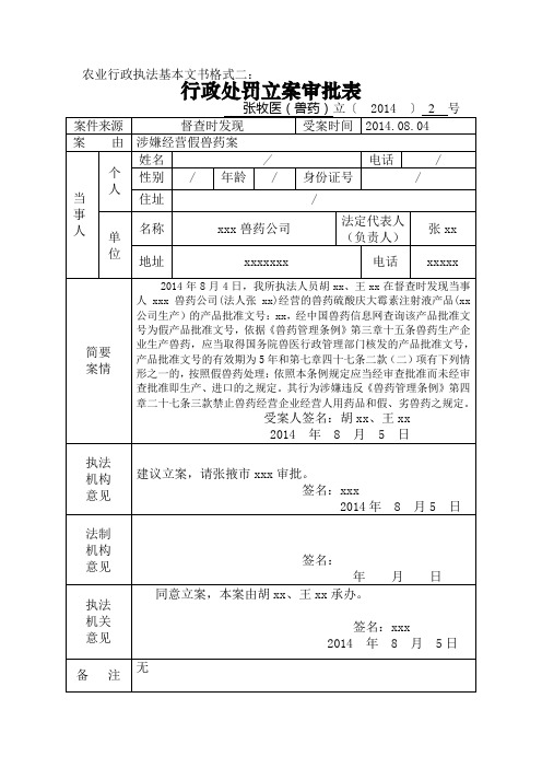 行政处罚立案审批表示范