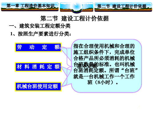 工程概预算ppt课件