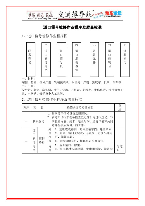 道口信号检修作业程序及质量标准