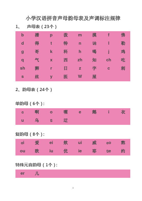 小学汉语拼音声母韵母表及声调标注规律