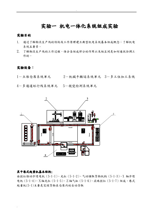 机电一体化系统构成实验