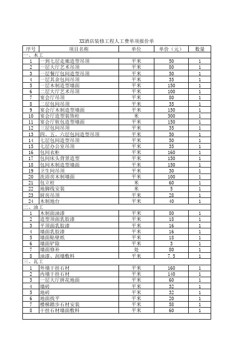 酒店装修工程人工费单项报价单
