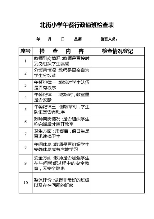北街小学午餐行政值班检查记载
