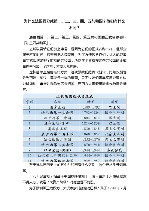 为什么法国要分成第一、二、三、四、五共和国？他们有什么不同？