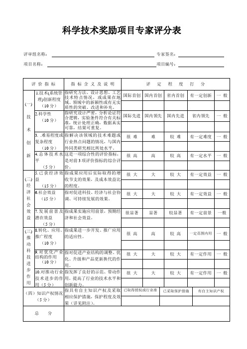 科学技术奖励项目专家评分表