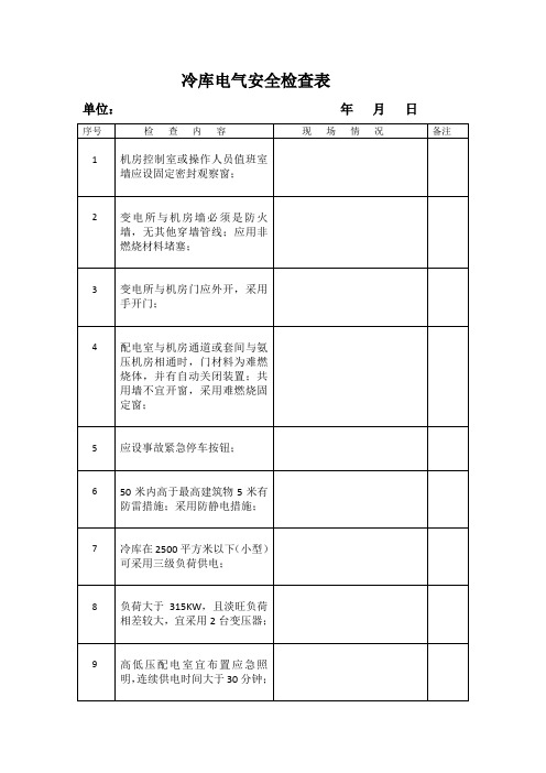 冷库电气安全检查表