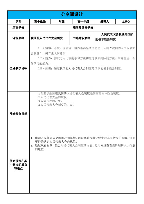 高中政治“技术支持”分享课“成果作业