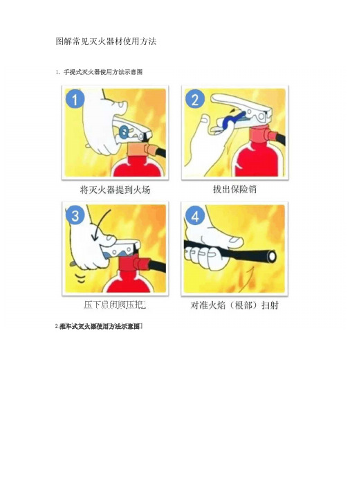 图解常见灭火器材使用方法