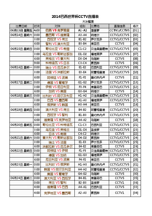 新鲜出炉-2014世界杯CCTV直播表