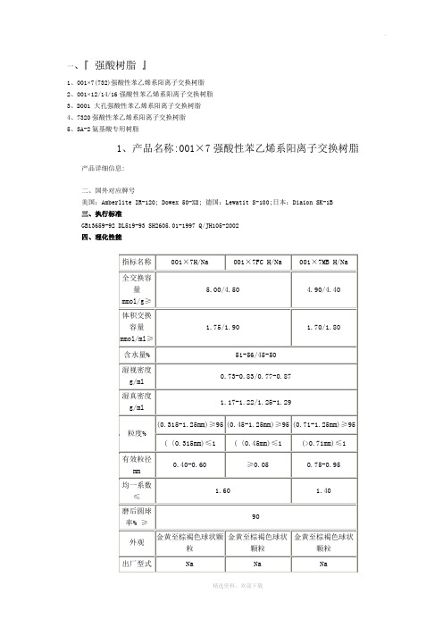 树脂产品及应用介绍