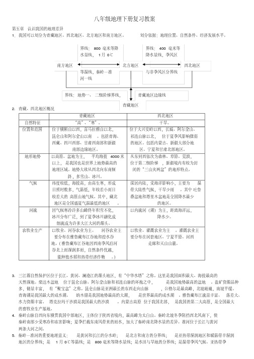 八年级地理下册复习教案晋教版