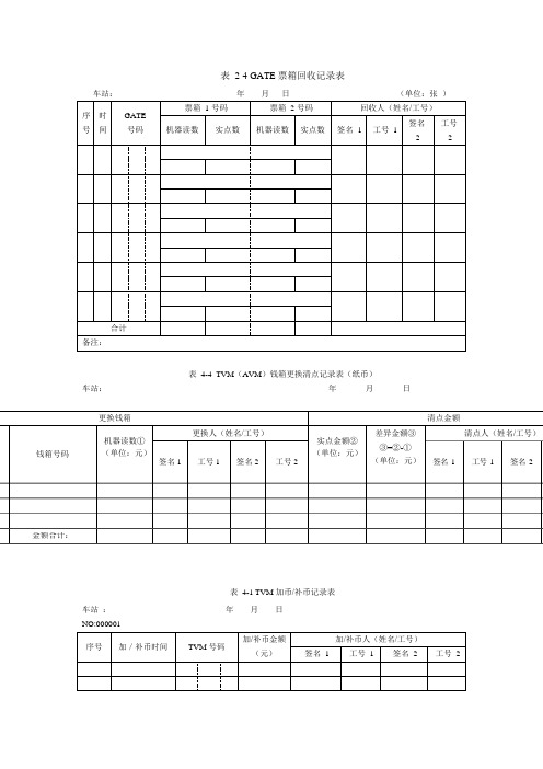 《城市轨道交通票务管理》相关表格