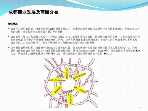 成都商业发展情况与商圈分布ppt课件