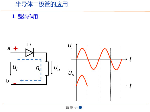 电工电子技术基础知识点详解3-5-二极管的应用