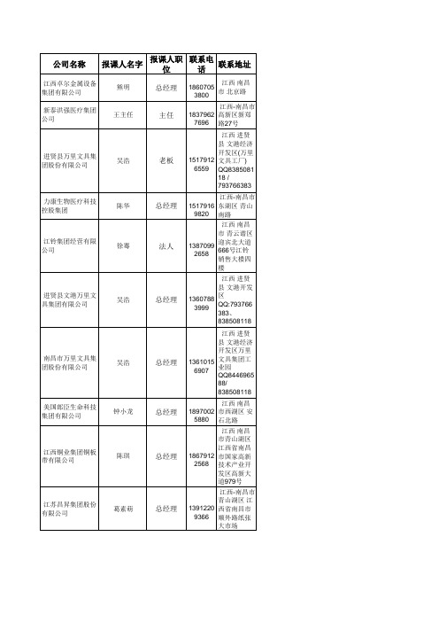 南昌最新法人老板培训