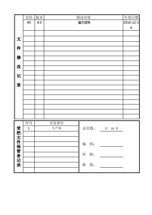 SHG-PI-066-VCP连续电镀作业指导书