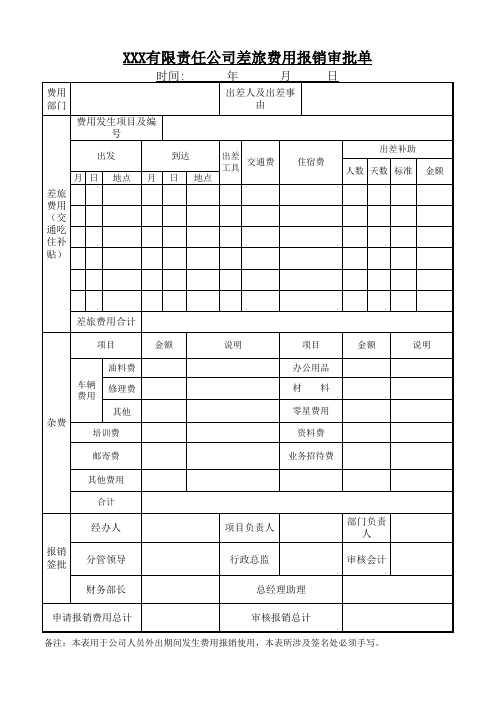 差旅费用报销审批单