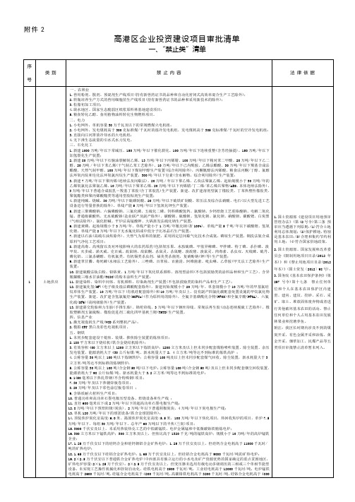 高港区企业投资建设项目审批清单doc