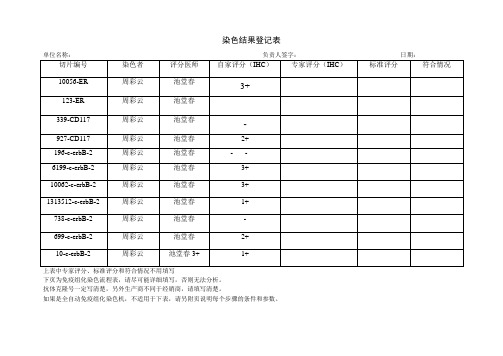 判读表及免疫组化关键步骤的说明