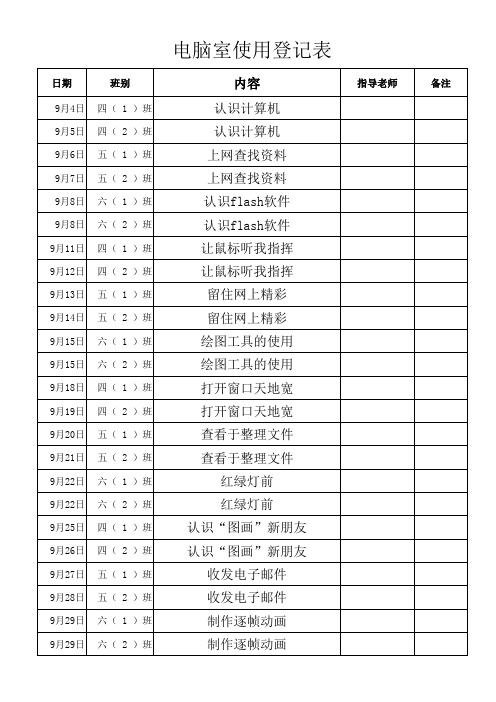 电脑室使用登记表