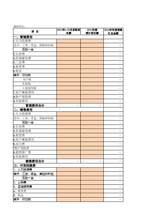 费用及税金预算表