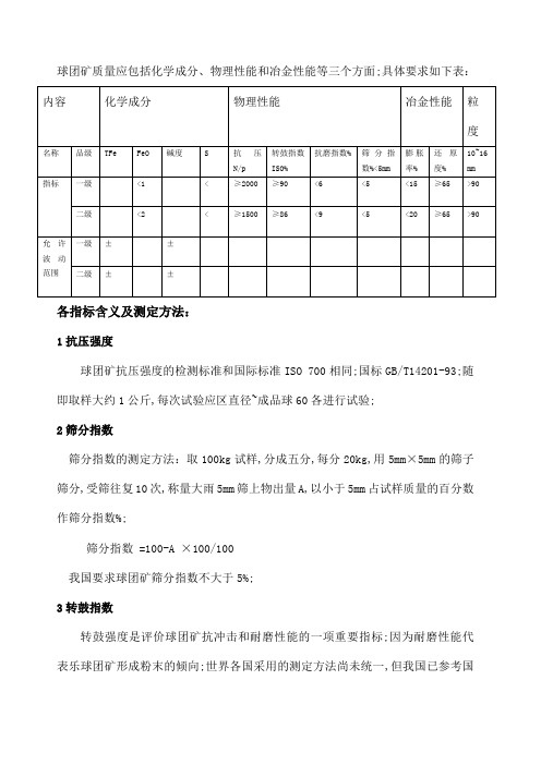 球团矿质量冶金性能