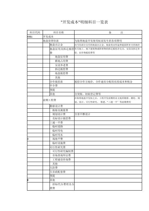 开发成本明细科目一览表