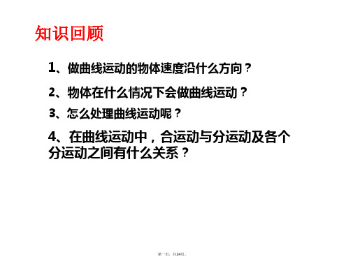 人教版高中物理《抛体运动》优秀PPT