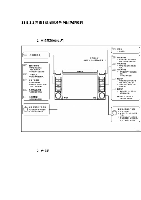 别克凯越音响主机视图及各PIN功能说明