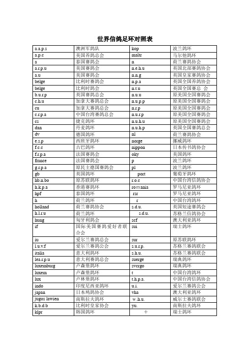 世界信鸽足环对照表