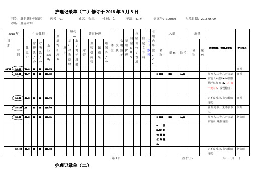 医院患者输血护理记录(模板)