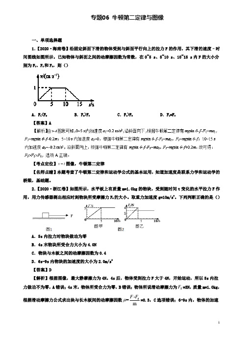 七年高考高考物理试题专题06牛顿第二定律与图像