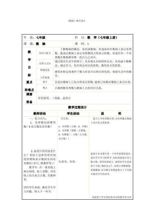 数学人教版七年级上册1.2.2数轴教学设计.2.2数轴(1)教学设计