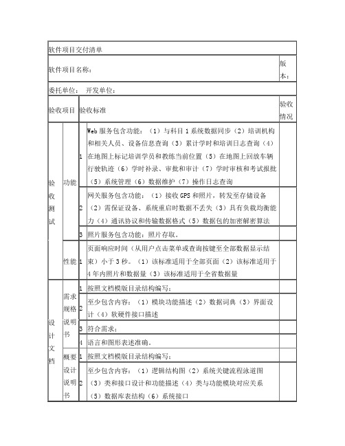 软件项目交付清单-模板